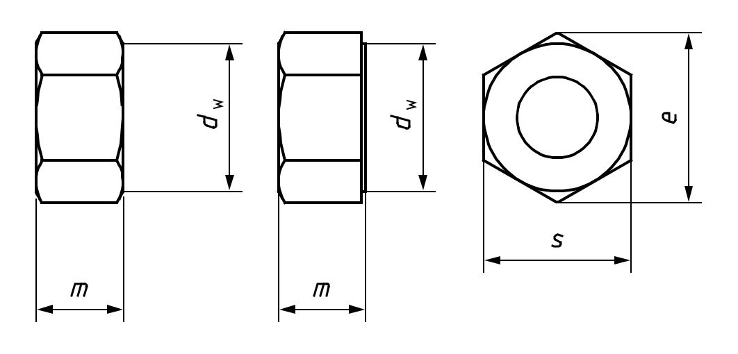 ISO 4032 Hexagon regular nuts - Basic dimensions
