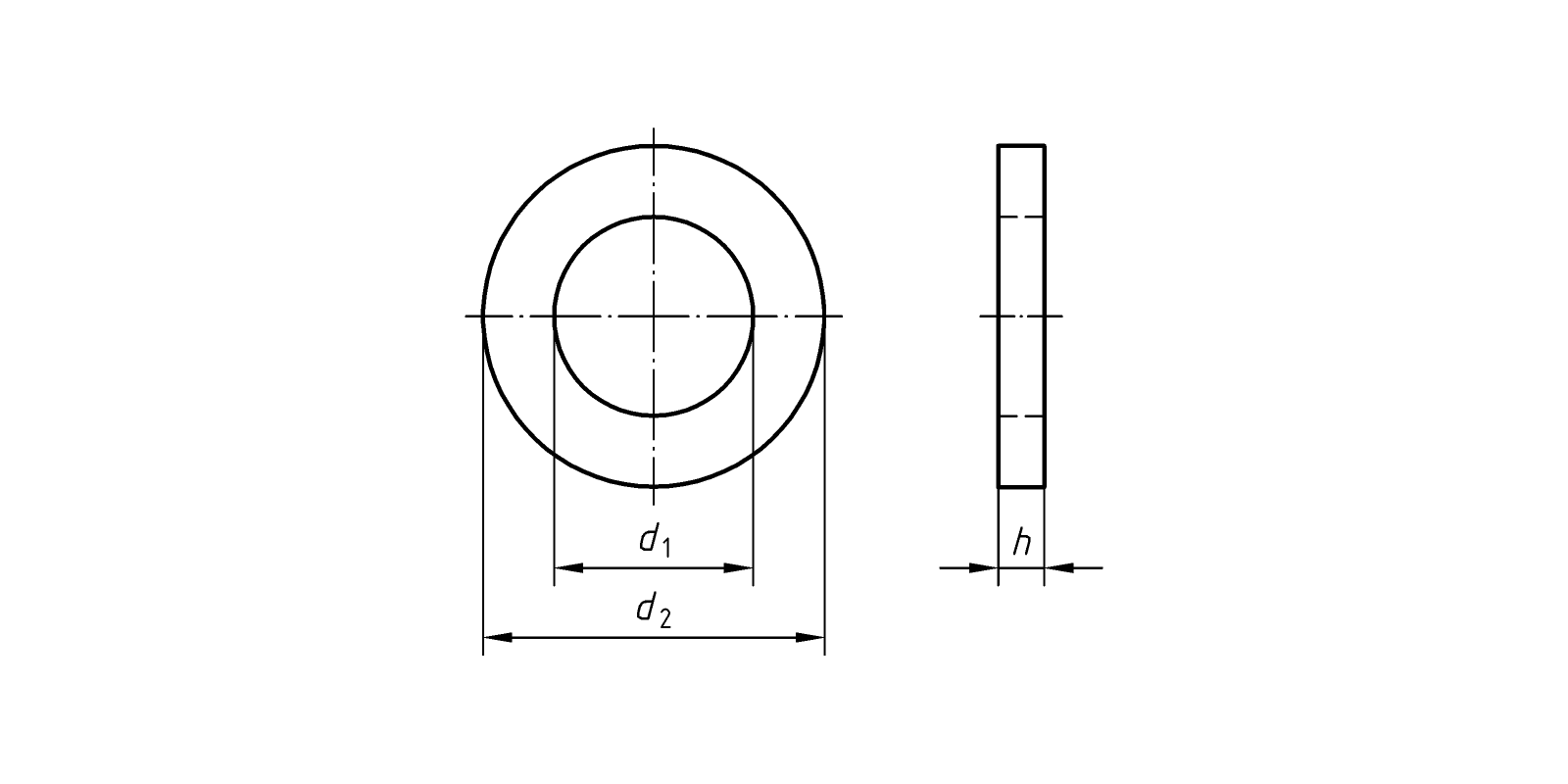 BS EN 14399-5 Plain washers - Basic dimensions