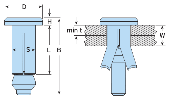Hollo-Bolt Countersunk dimensions