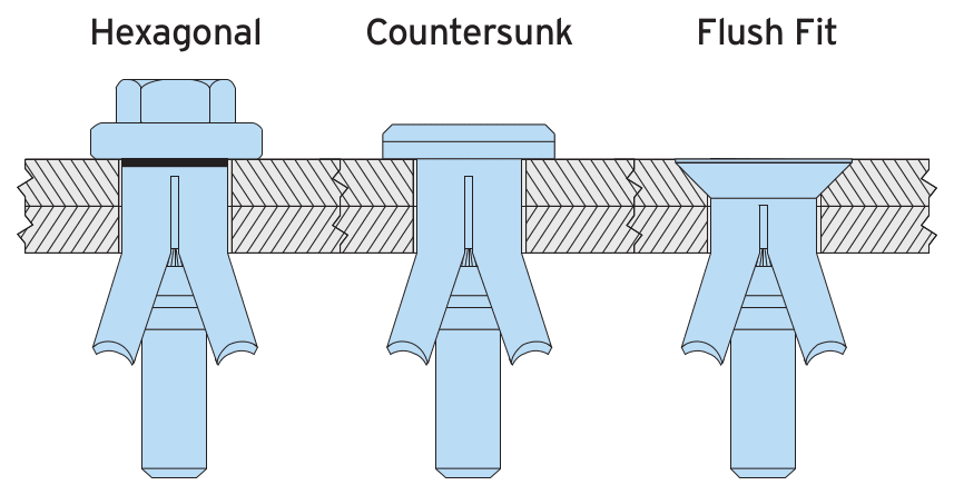 Hollo-Bolt Hexagonal Countersunk Flush Fit