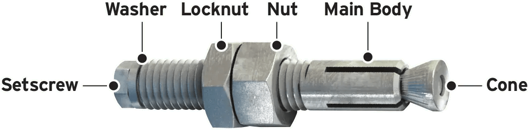 lindibolt2 components min