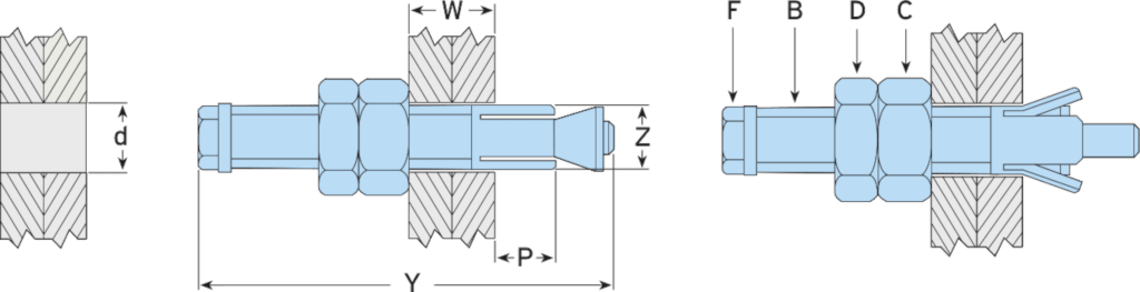 lindibolt2 diag
