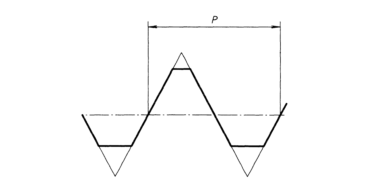 Metric Thread Pitch Chart - Coarse Pitch