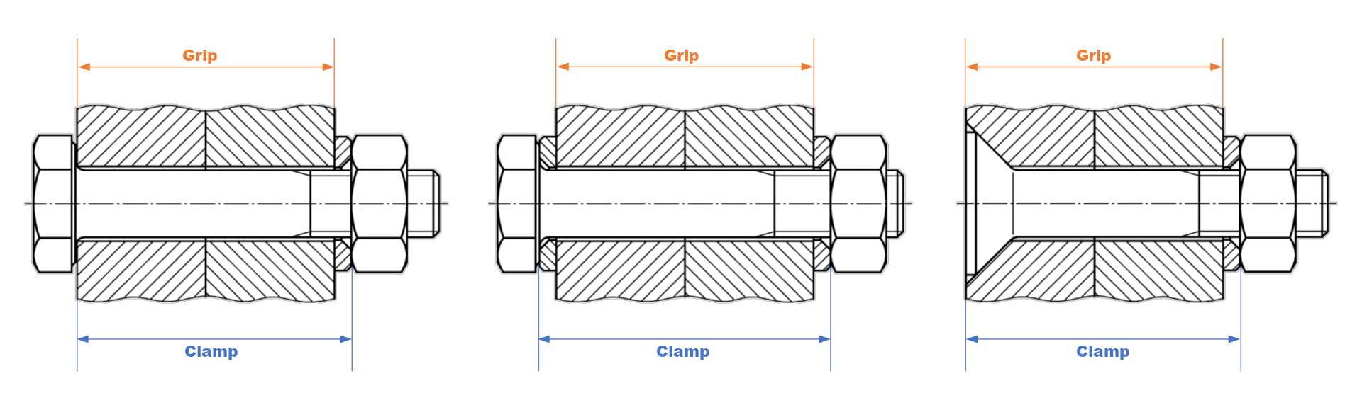 What is the difference between Clamp length and Grip length in EN 14399 assemblies?