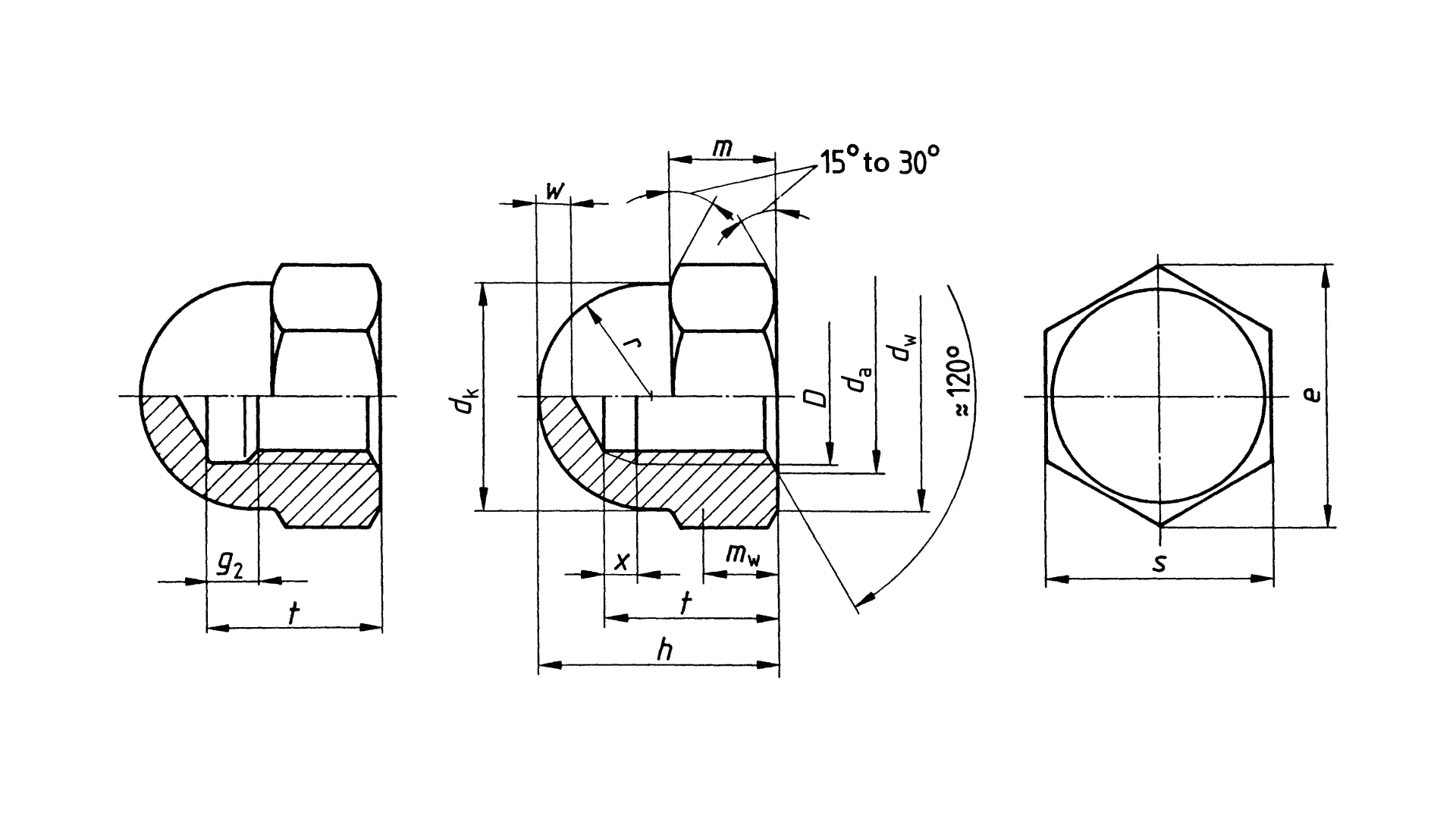 DIN 1587 Hexagon Domed Cap Nut (Dome Nuts) - Basic dimensions